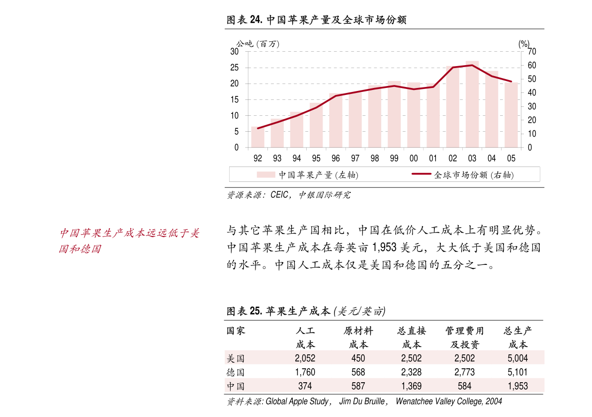 花岗石价格,18个今日最新价格表