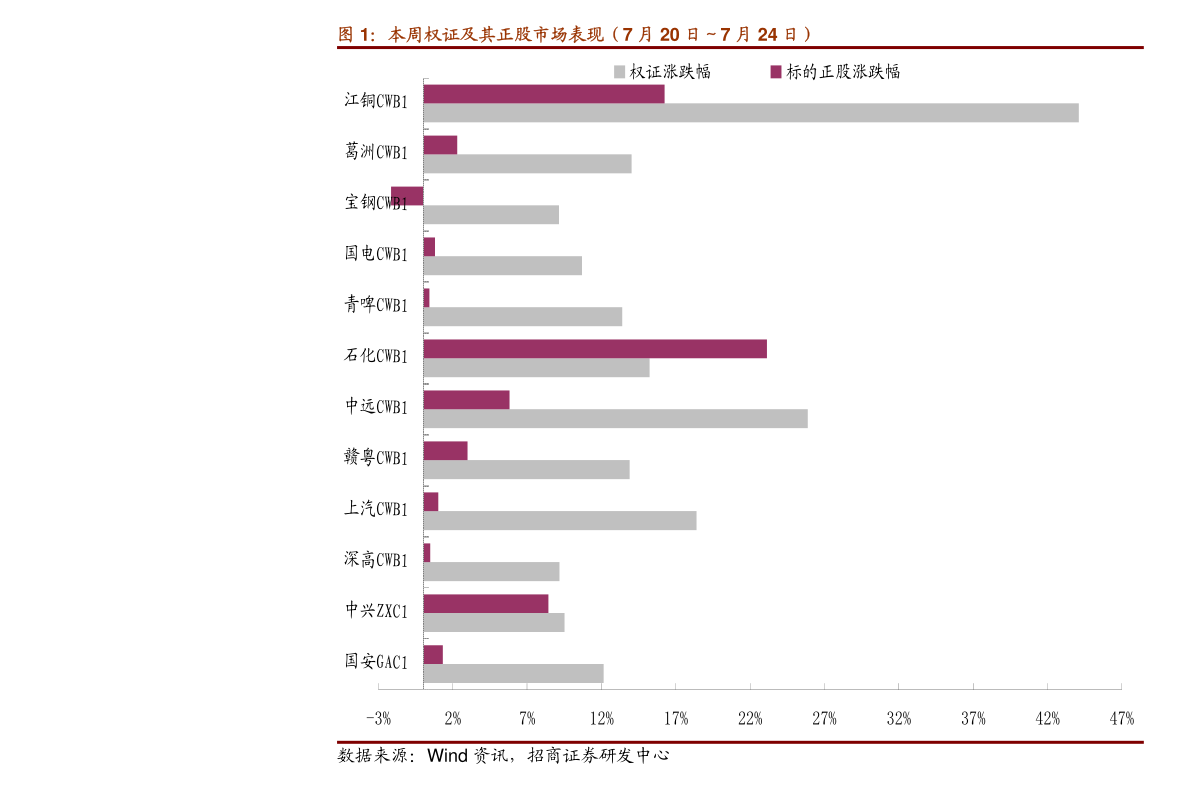 日本cpb化妆品价格表 76个今日最新价格表 慧云研