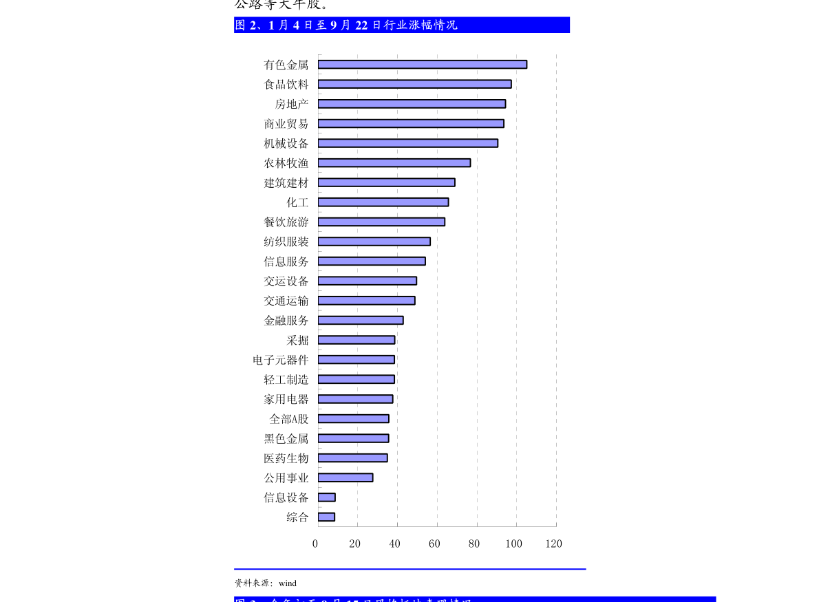 英孚英语课程价格 48个今日最新价格表 慧云研